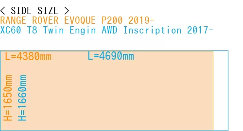 #RANGE ROVER EVOQUE P200 2019- + XC60 T8 Twin Engin AWD Inscription 2017-